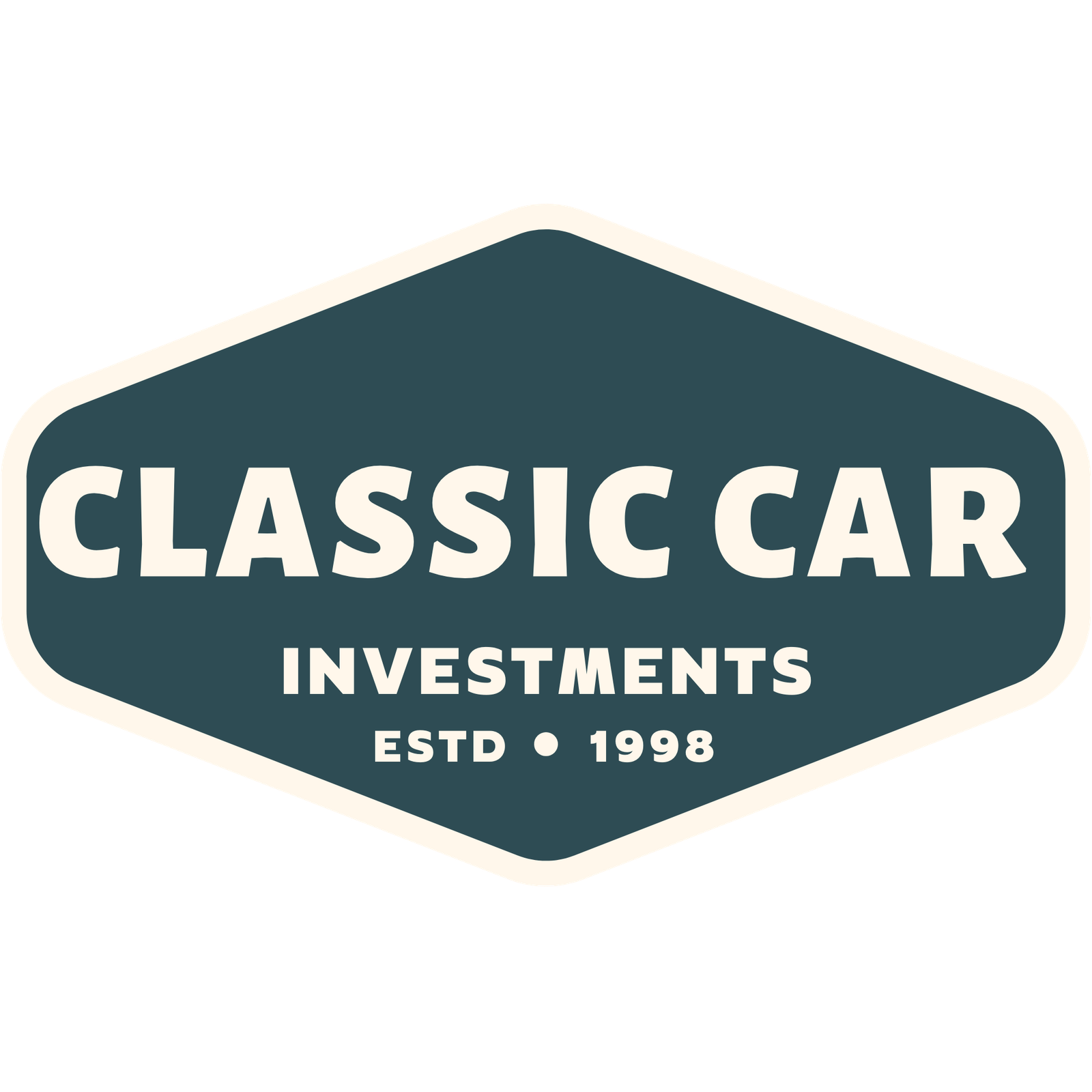 Classic Car Investments